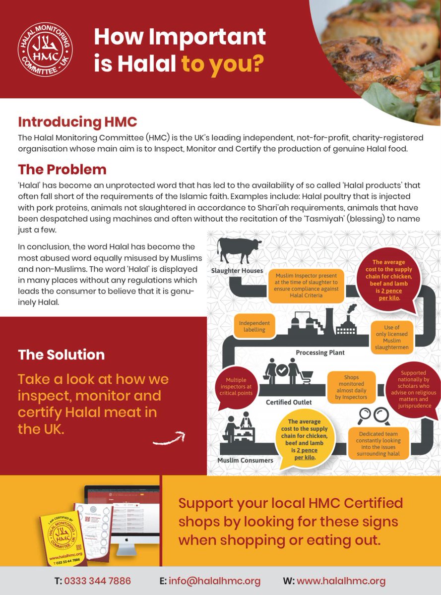 AbduRabbih786's tweet photo. #food #meat #chicken #lamb #beef #poultry #consumption #Halal #diet https://t.co/Lzh8FdYICt
