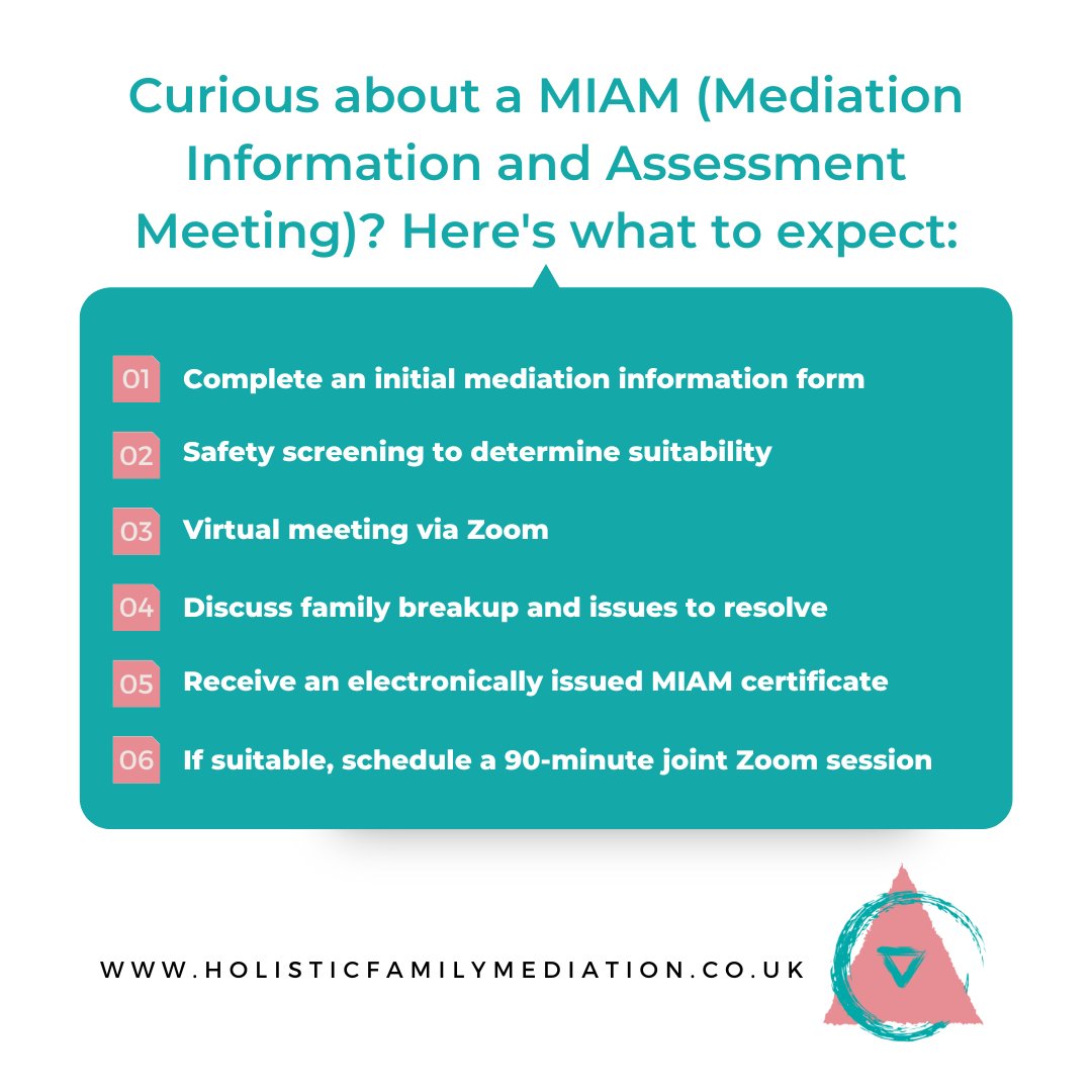 sushma_hfm's tweet image. Curious about a MIAM (Mediation Information and Assessment Meeting)? Here's what to expect:

Start your constructive journey to resolving family disputes. Book a MIAM today - holisticfamilymediation.co.uk/self-referral

#MIAM #MediationProcess #FamilyLaw #AlternativeResolution #ConstructiveJourney