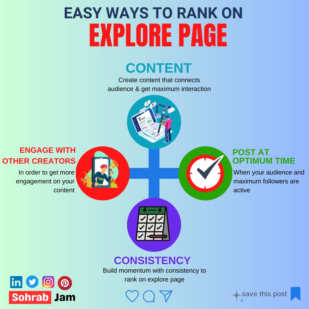 SohrabJam5's tweet image. 🔥 Explore Page Hacks: Elevate your content game with these simple tips! 🚀 Discover the easy ways to land on the coveted Explore Page and amplify your reach. Let&apos;s trend together! 📈💫 #ExplorePageBoost #ContentHacks