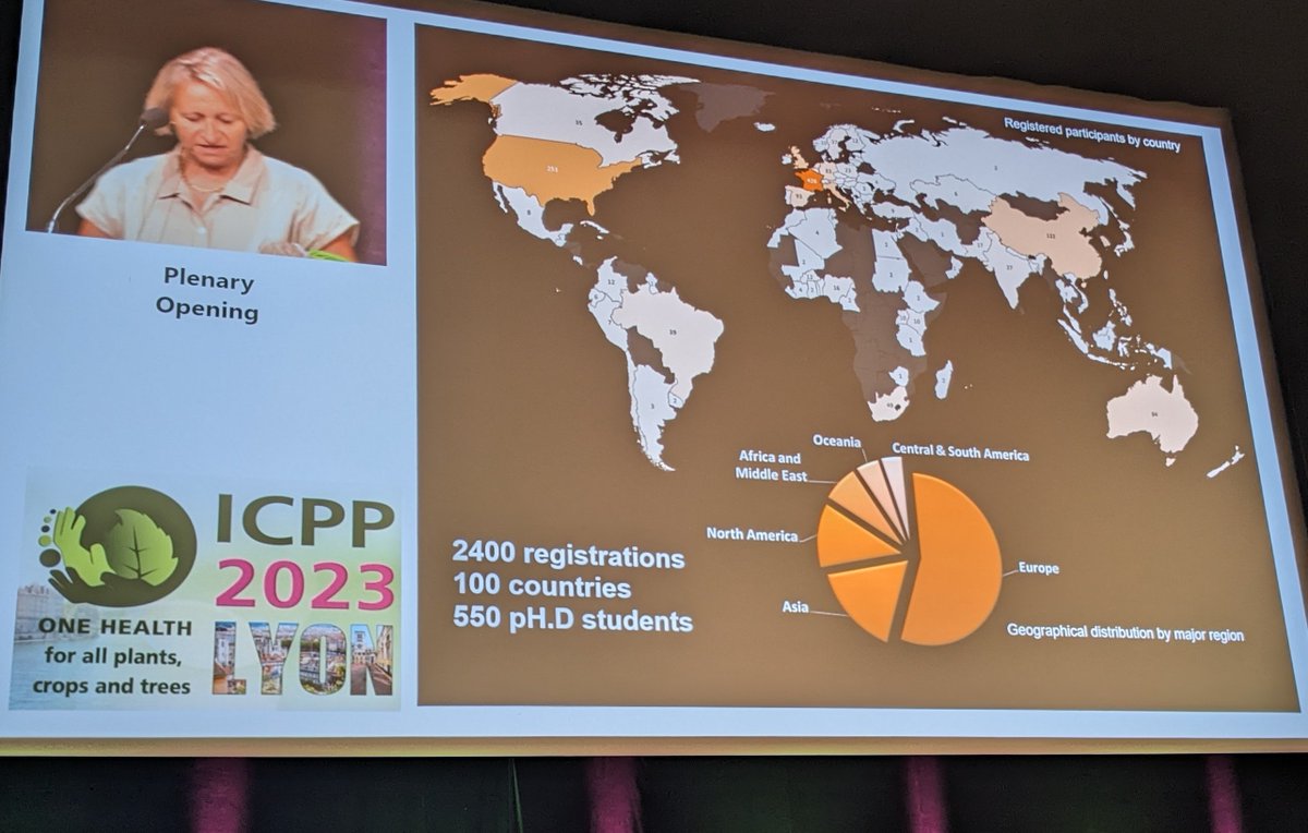 #ICPP2023 has scientists from over 100 countries. Impressive, but also, how can we improve capacity and accessibility in the countries that are dark?