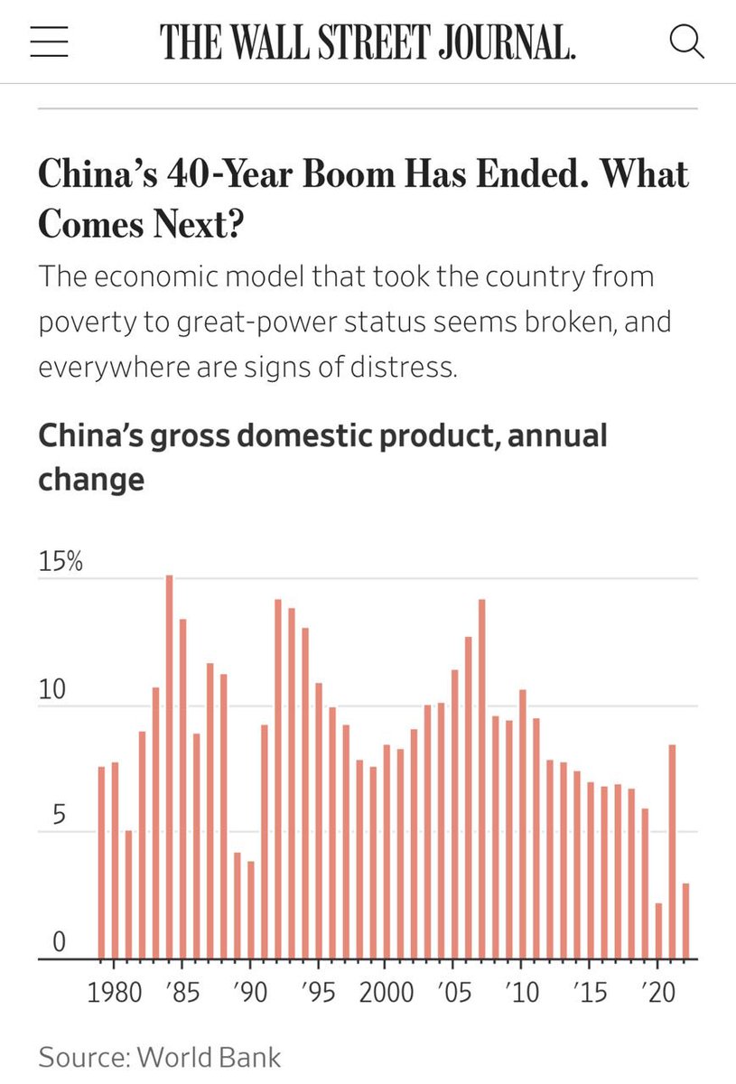 InTwits's tweet image. Now it's official - China's growth has ended. How is will influence 1) Chinese policy 2) Global economy? #China #GDP