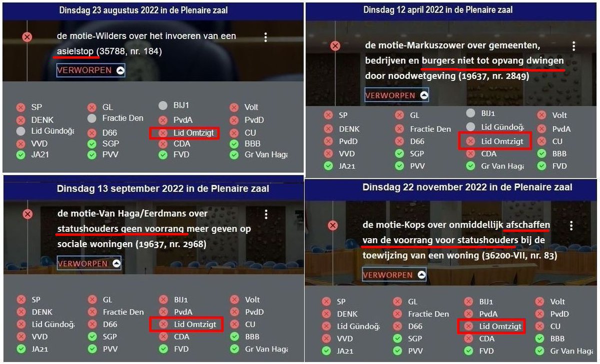 Een collectie van het stemgedrag van Omtzigt inzake EU, onteigenen boeren, Asiel, Oekraïne en WEF.
Weet waarop u straks gaat stemmen.