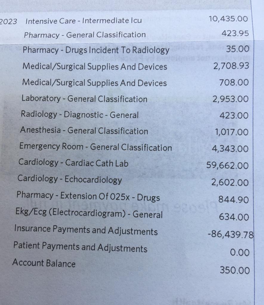 America today. Without medical insurance you're dead or bankrupt. Tories want to destroy the NHS.