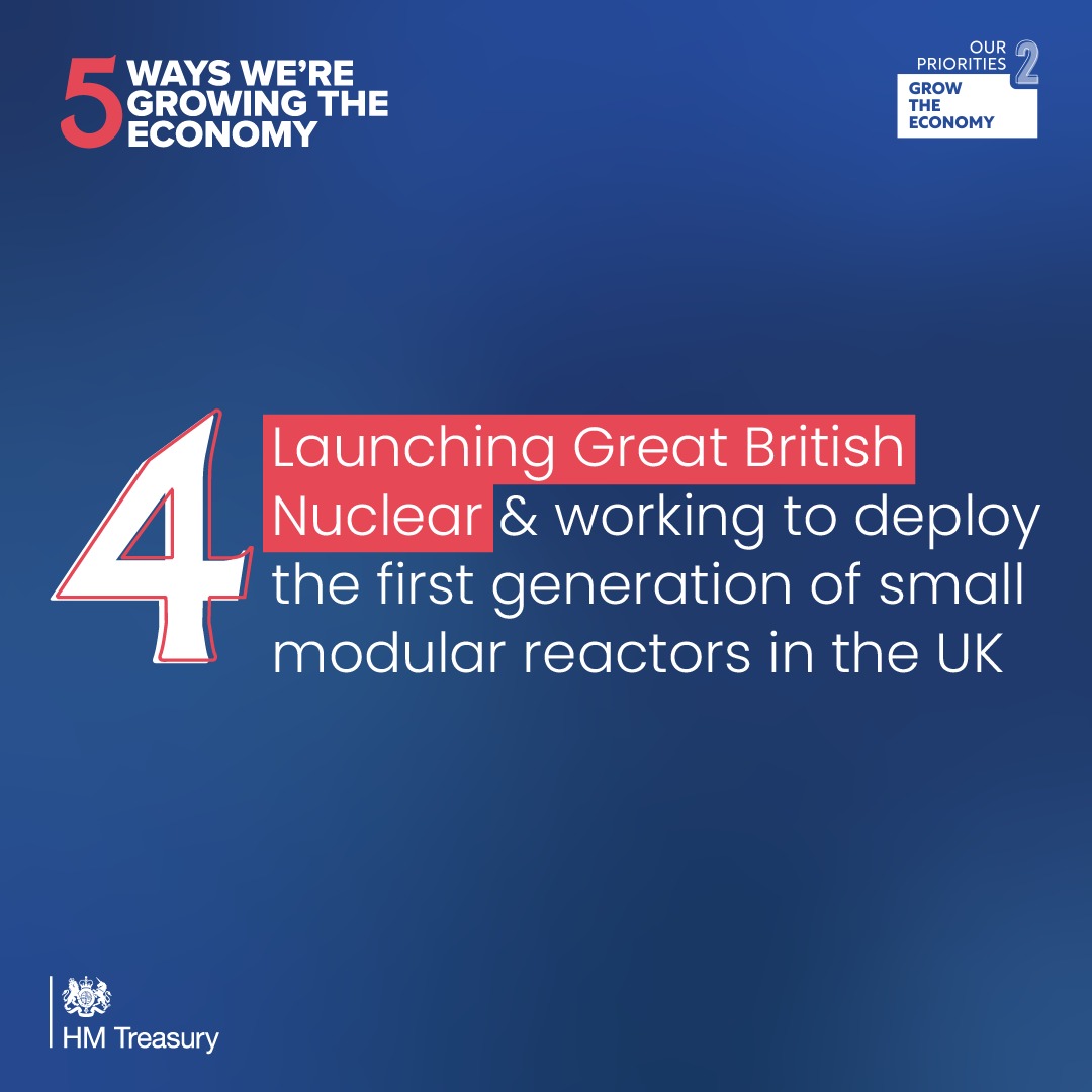 Sustainable energy is vital in creating a greener planet.

That’s why we're investing in nuclear technology, through Great British Nuclear.

We're also working to deploy the first generation of small modular reactors in the UK, increasing the sustainability of our energy sector.