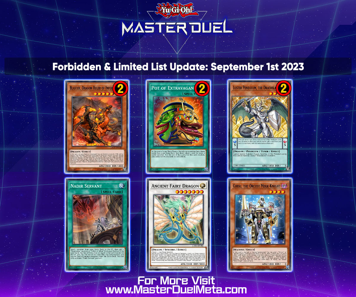New Master Master Duel banlist! Biggest ever? - Weird way to hit Tear, but  sure - Finally Rhongo + Block Dragon gone! - are we getting Crimson Dragon  soon? - 60 cards
