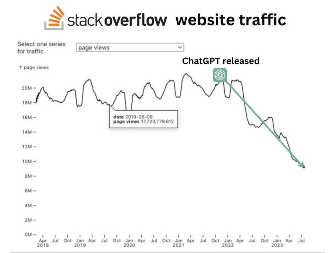 Roy Derks 🚀 tweet media