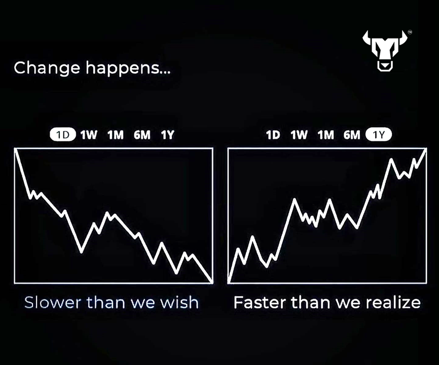 MdConsolidated's tweet photo. Change happens faster than you think. Your soulful intuition knows the pattern and pulse of transformation. Listen to the cadence of your being. Let change happen at its own pace. Learn to pivot at the faster pace of your soul. You have it in you to keep step. You have it in you. https://t.co/BzXMU6LmUH