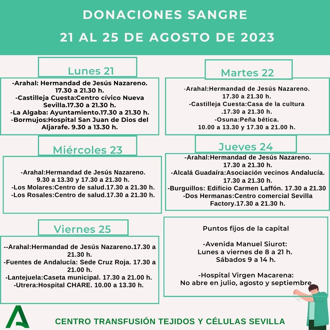 donantessevilla's tweet photo. En este lunes de resaca victoriosa por el gran triunfo de la selección femenina de fútbol, felicitamos especialmente a las jugadoras sevillanas pero os recordamos que urge #donarsangre de todos los grupos. Os dejamos el calendario de la provincia de #Sevilla. ¡Os esperamos! https://t.co/B3YRG4Gnpp