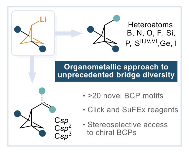 Joe Anderson (@anderson_j_m) on Twitter photo Excited to share our latest work in BCP chemistry in <a href="/ChemRxiv/">ChemRxiv</a> today! A great project to have worked on in the second half of my PhD at <a href="/GSK/">GSK</a> and <a href="/StrathChem/">Chemistry - University of Strathclyde</a>. Thanks to <a href="/NickMeasom/">Nick Measom</a>/<a href="/DPSynthChemist/">Darren Poole</a>/<a href="/GemmaCharlotte3/">Gemma</a> and Prof John Murphy for all their input. chemrxiv.org/engage/chemrxi… Excited to share our latest work in BCP chemistry in <a href="/ChemRxiv/">ChemRxiv</a> today! A great project to have worked on in the second half of my PhD at <a href="/GSK/">GSK</a> and <a href="/StrathChem/">Chemistry - University of Strathclyde</a>. Thanks to <a href="/NickMeasom/">Nick Measom</a>/<a href="/DPSynthChemist/">Darren Poole</a>/<a href="/GemmaCharlotte3/">Gemma</a> and Prof John Murphy for all their input. chemrxiv.org/engage/chemrxi…