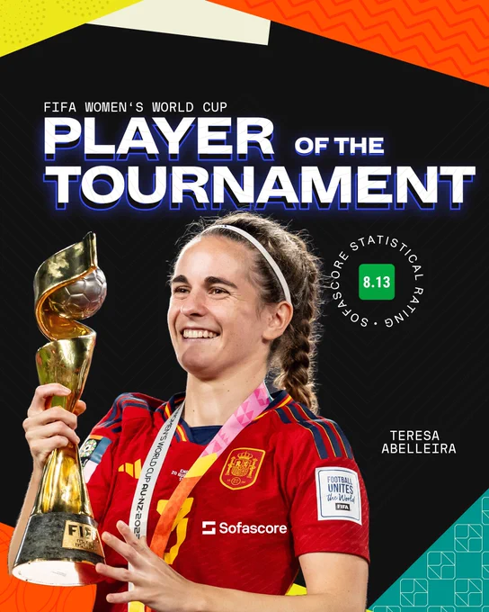 Fútbol Femenino / España / Liga /Europa clubs  - Página 8 F4CpmIQWUAAKARo?format=webp&name=small