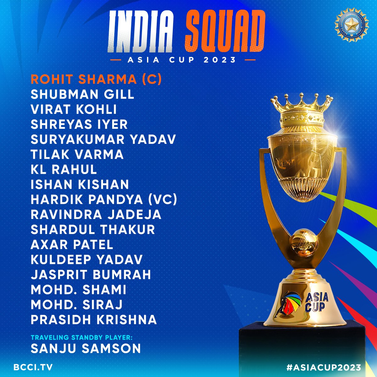 Asia Cup 2023 | Team India Squad 