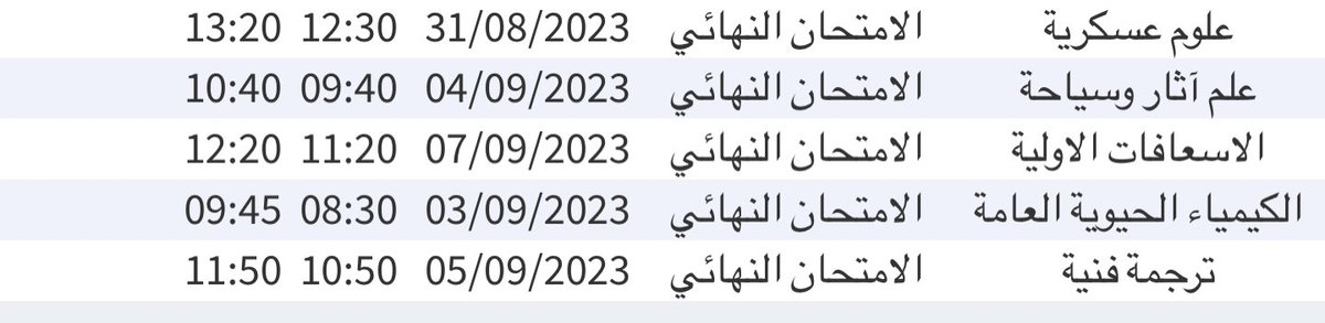 OBousheh's tweet photo. I am in a relationship with exams, and it’s complicated. https://t.co/qxMVi9hPPu