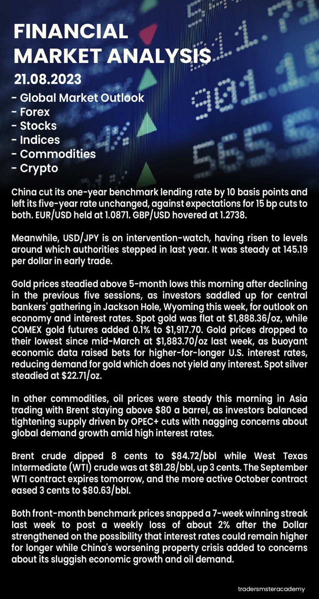 tradersmaster_'s tweet photo. 21.08.2023 -Monday✨
Latest Financial Market Recap 📈

💁‍♀️Watch it in the link below！🔥
https://t.co/7vsJhB8M3Z https://t.co/wHbAM3eIGY