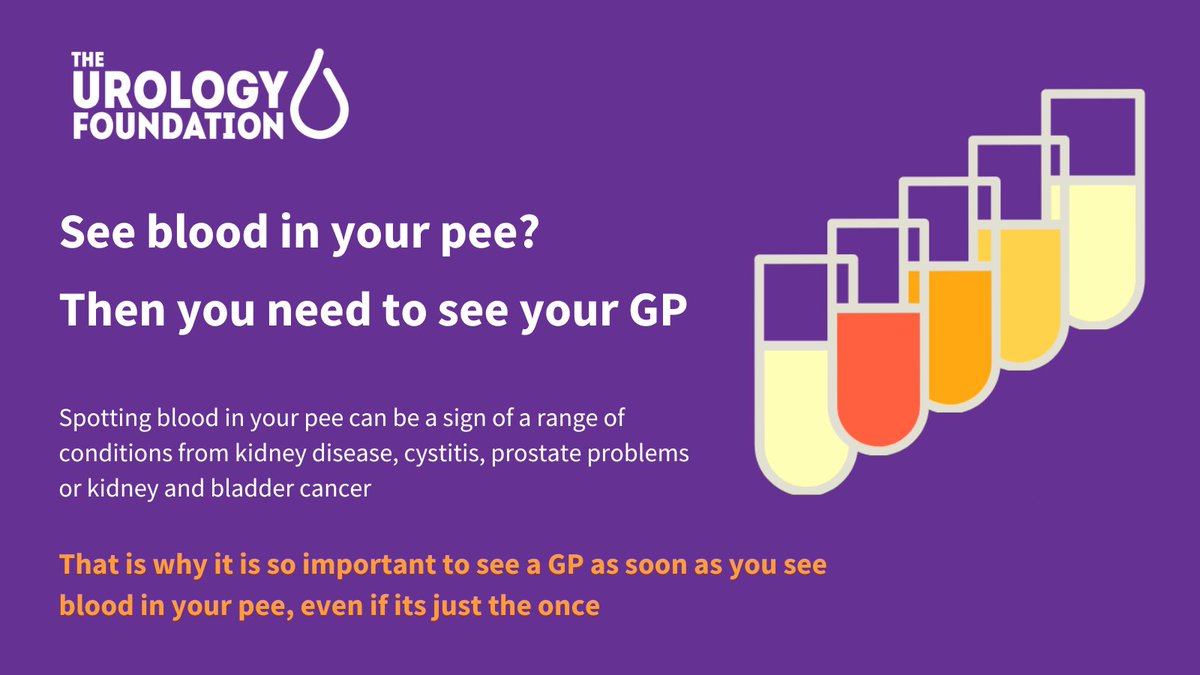 TheUrologyFoundation tweet media