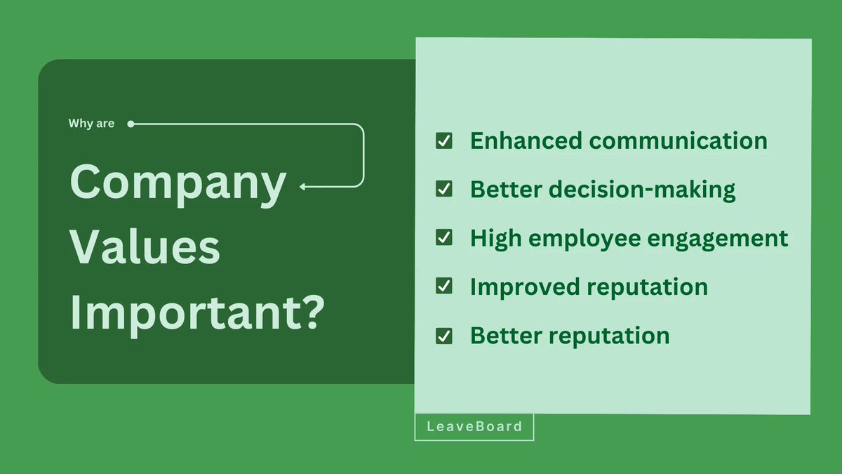 LeaveBoard - Cloud HR & Leave Management Systems tweet media