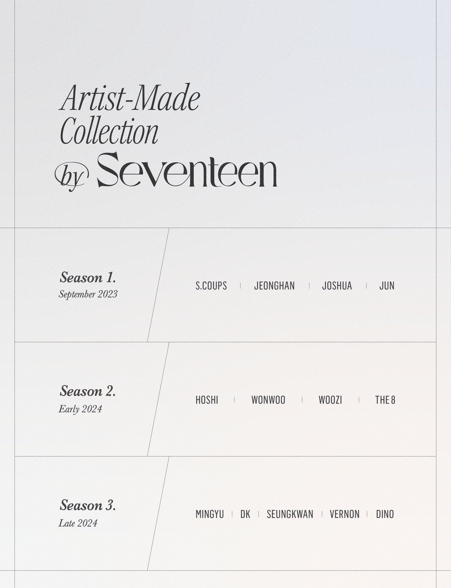 SEVENTEEN ARTIST-MADE ミンギュ Artist-Made Collection by SEVENTEEN] Season 3. Making of Log