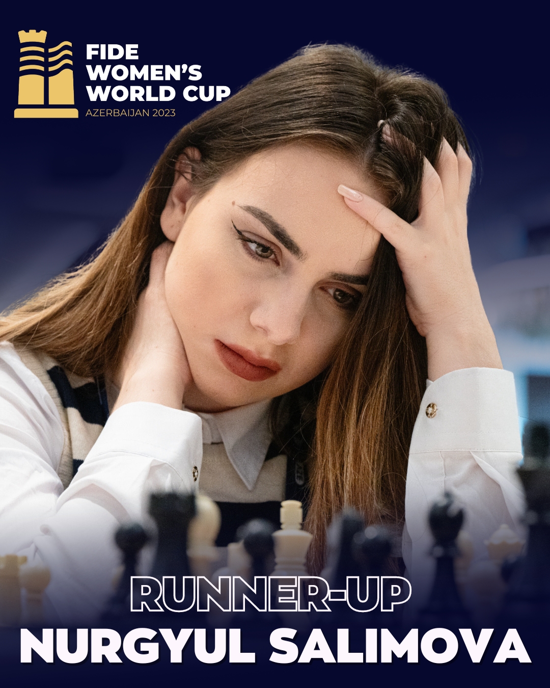 FIDE Women's Candidates 2023 