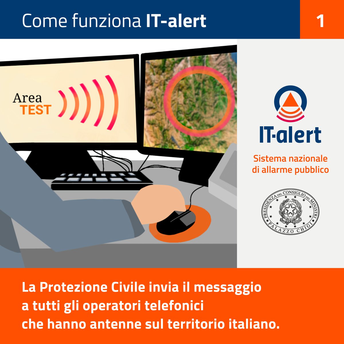 italertgov's tweet photo. I messaggi #ITalert viaggiano attraverso la tecnologia cell-broadcast. Ecco come funziona 👇
#21agosto https://t.co/cdoZAP1Ml8