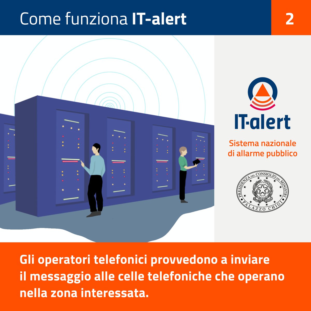 italertgov's tweet photo. I messaggi #ITalert viaggiano attraverso la tecnologia cell-broadcast. Ecco come funziona 👇
#21agosto https://t.co/cdoZAP1Ml8