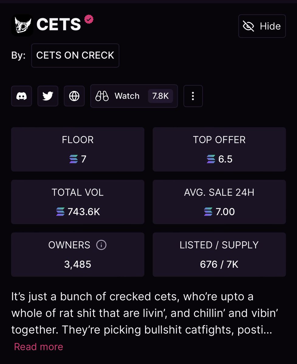 Cets comeback is real ?