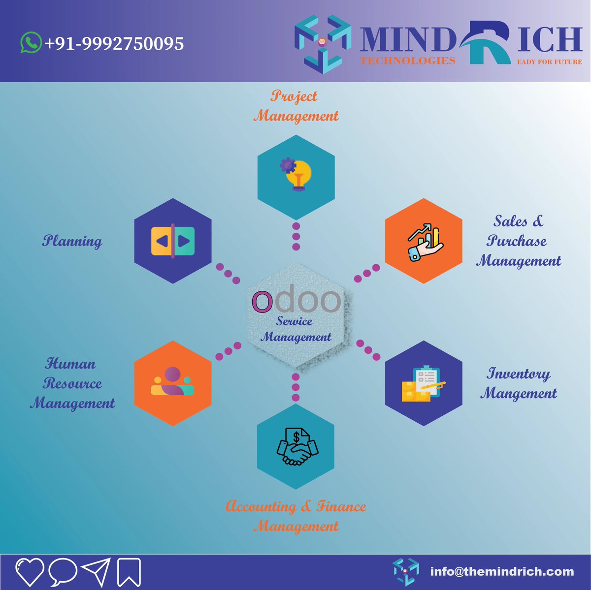 MindRichTech's tweet image. Learn Odoo Service Management game by MindRich Technologies
Visit buff.ly/3KoEq5u
#odoodeveloper #businessowner #softwaredevelopment #erpsoftware #manufacturer #inventorymangement #erpsoftwaresolution #odooservice #salesstrategy #projectmanagement #humanresourcemangement
