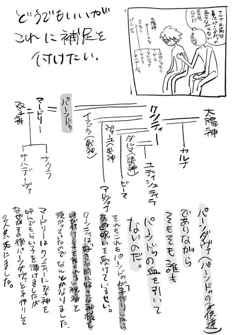 ゆかいなパーンダヴァ