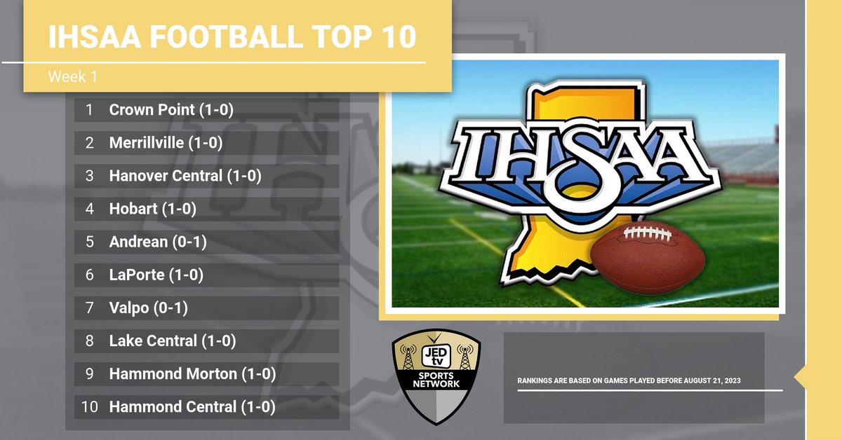 Heartland Sports Network tweet media