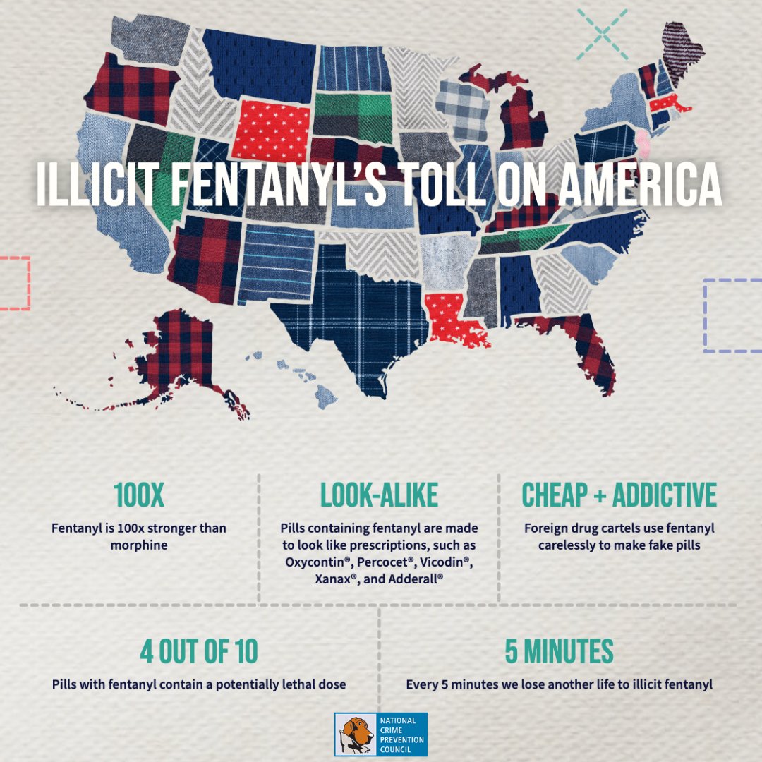 Fentanyl poisoning is now the leading cause of deaths for people ages 18-45. 

Take action by: 
✅ Telling someone about the epidemic 
✅ Sharing the facts
✅ Holding an event 
✅ Starting a social media campaign

#NationalFentanylPreventionAndAwarenessDay