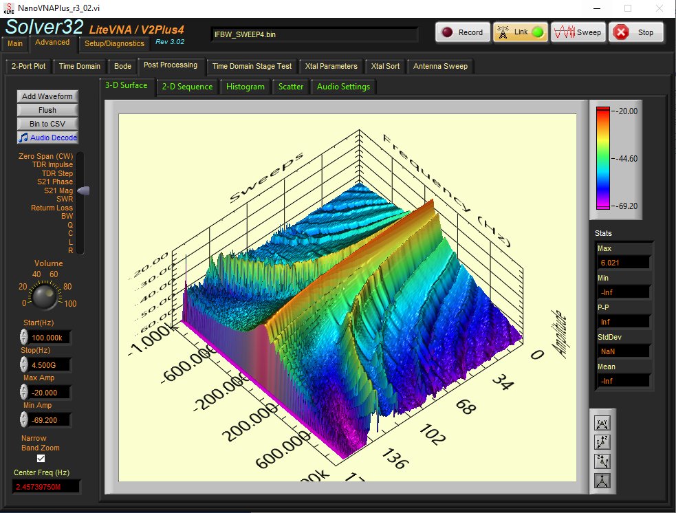 giammaiot2's tweet photo. Solver32-LiteVNA-V2Plus4_joe.smith by nlroth

https://t.co/fqGxFpYLYJ

Solver32 is a 32-bit application for the LiteVNA as well as the V2Plus4. It was developed using National Instruments LabView 2011.

#SoftwareDefinedRadio #SDR
#LiteVNA https://t.co/hK1opV3jnQ