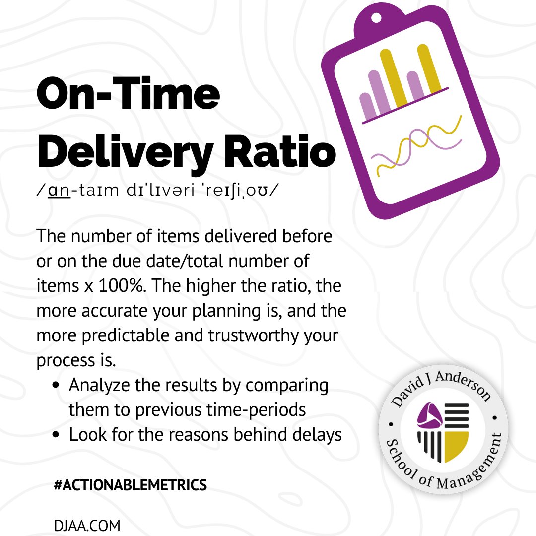 kanbantraining's tweet photo. Let's take a look at more #actionablemetrics! Measuring the on-time delivery ratio can help guide your team to a better understanding of how and where you can become more predictable. Are you measuring your on-time delivery ratio? #Kanban #metrics #kpis https://t.co/OjC1tOnsuJ
