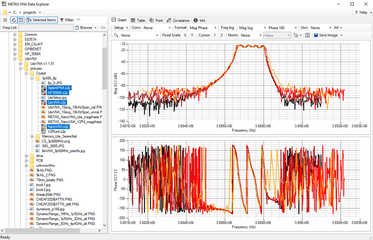 giammaiot2's tweet photo. Solver32-LiteVNA-V2Plus4_joe.smith by nlroth

https://t.co/fqGxFpYLYJ

Solver32 is a 32-bit application for the LiteVNA as well as the V2Plus4. It was developed using National Instruments LabView 2011.

#SoftwareDefinedRadio #SDR
#LiteVNA https://t.co/hK1opV3jnQ