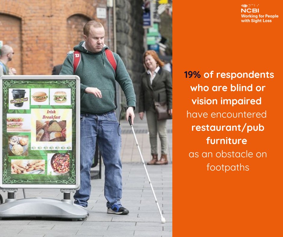Vision_Irl's tweet photo. Survey conducted among NCBI service users has revealed that approximately 40% of respondents, who are #blind or #VisionImpaired, have been injured because of unexpected #obstacles on our #footpaths
👨‍🦯#ClearOurPaths 👩‍🦯 
@irishguidedogs @IrishWheelchair @DADACampaign @TheUSI https://t.co/sbUFarcMzM