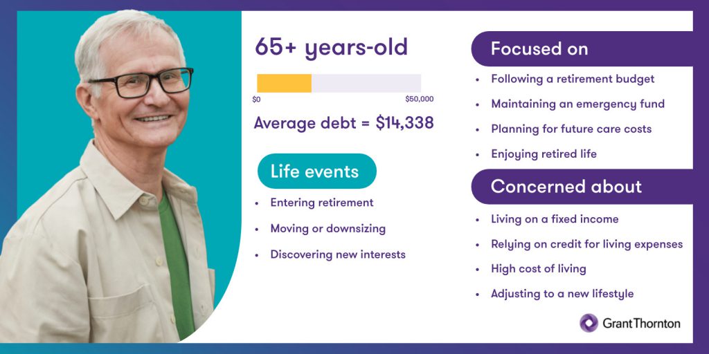 Grant Thornton Ltd tweet media