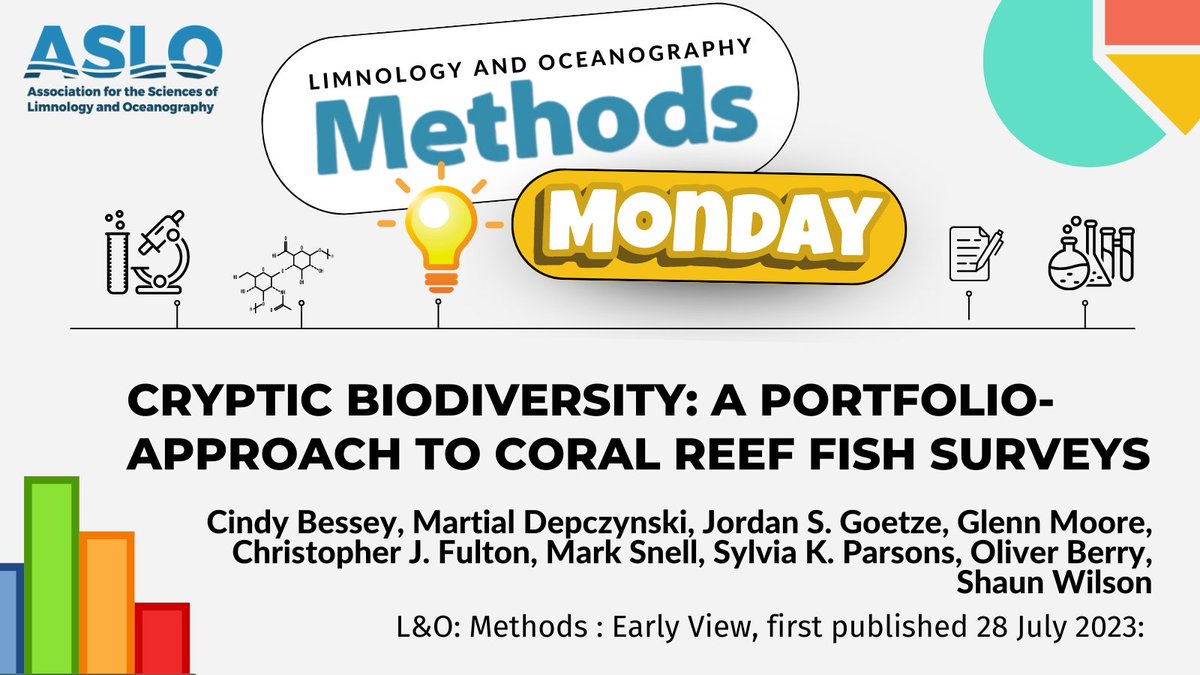 💡 For #MethodsMonday we are reading in #ASLO_Methods #openaccess about the potential for a combination of visual, extractive &amp; molecular techniques to detect previously hidden components of tropical fish biodiversity.
Put on your 🤿 and join us!
👉 doi.org/10.1002/lom3.1…
<a href="/CSIRO/">CSIRO</a>