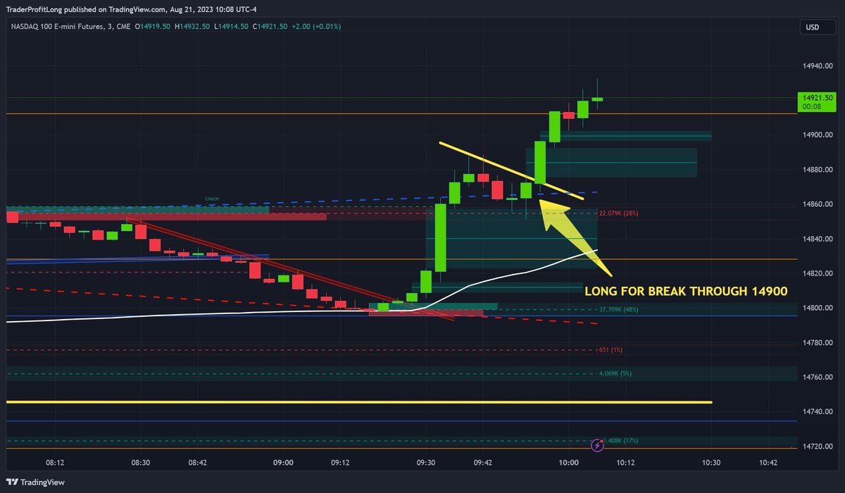 Patrick Wieland tweet media