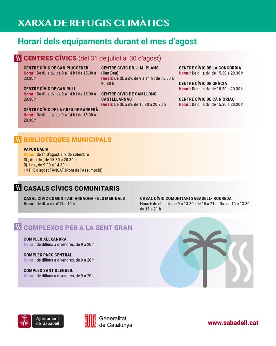 Aj_Sabadell's tweet photo. 👉 Sabadell compta amb refugis climàtics on fer front a les altes temperatures provocades per l'onada de calor  

☀️ Centres cívics, biblioteques, places i parcs formen part de la xarxa de confort tèrmic 🥵  

⏰ Consulteu horaris a les imatges  

#Sabadell #onadadecalor https://t.co/5HiQ1ygPRL