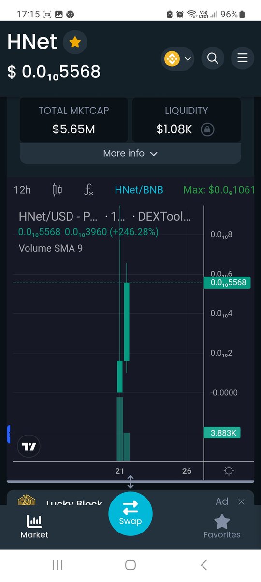 Halving2024_BIN's tweet image. Halving Network  - HNet token #HNet ,an project for community
