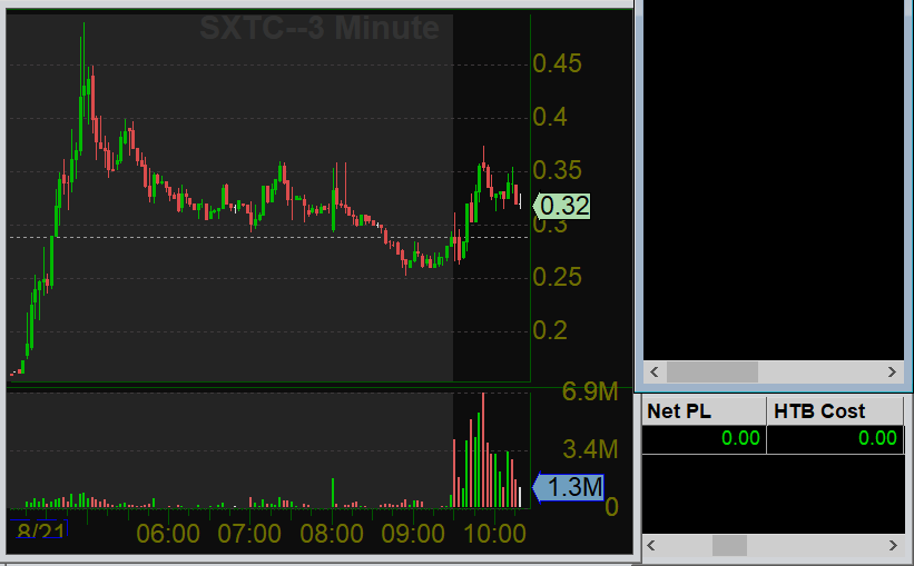 Tradingdatabase tweet picture