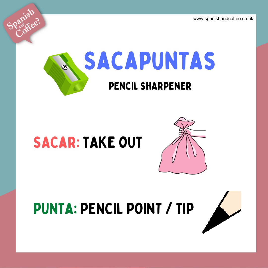 SpanishandCoffe's tweet photo. 'Palabras compuestas' (compound words) are those that are formed from the union of two or more simple words, lexemes or roots. They must follow the general rules of accentuation and spelling of the language. For example: ciempiés, espantapájaros, autovía.

#london #learnspanish https://t.co/5rOEtKByQ1
