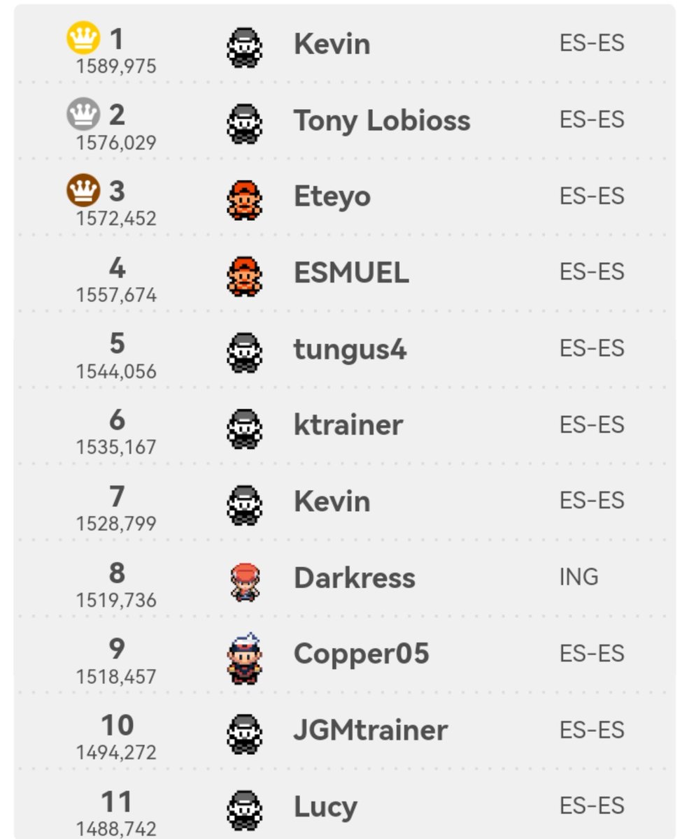 AfroLiga_PKM tweet media