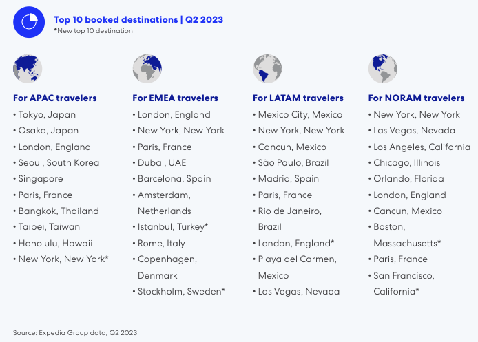 @tripmapper_business tweet media