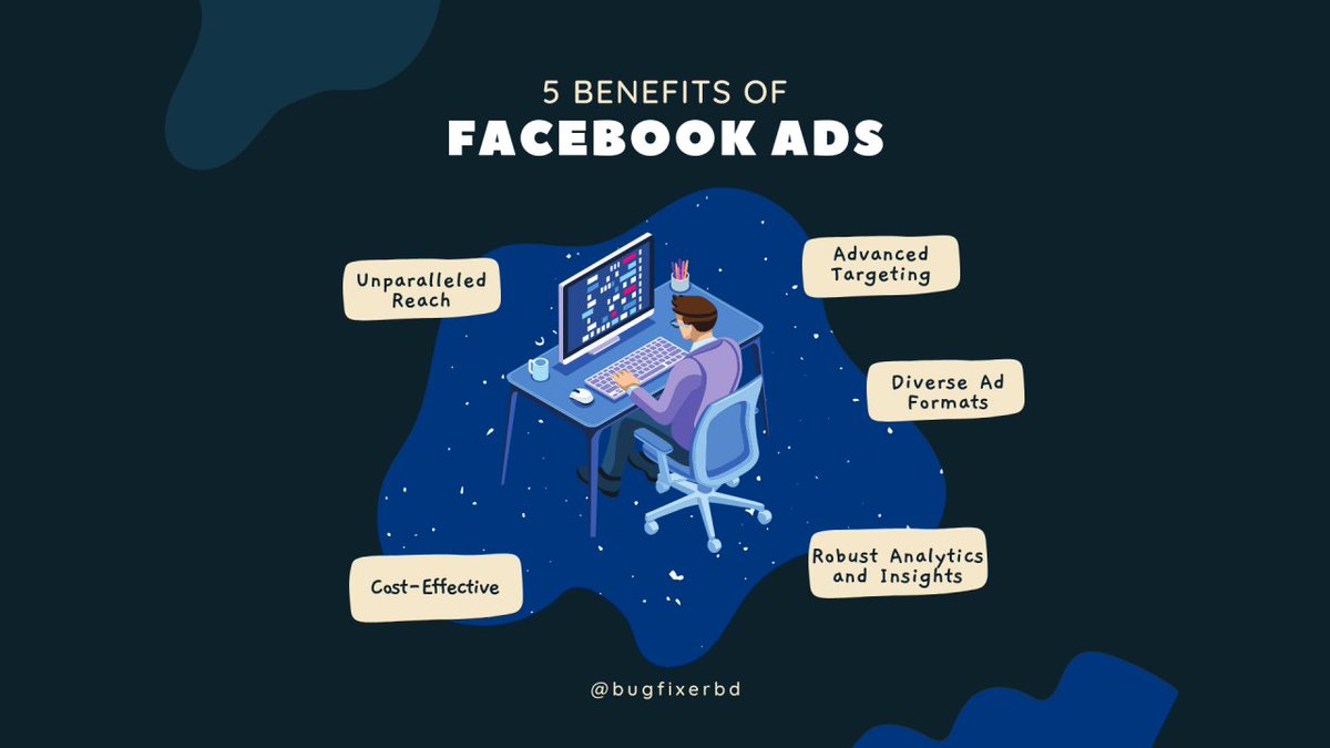 🎯 Unlocking goal marketplace Precision with fb advertisements! 🚀
linkedin.com/posts/mamunur-…
#FacebookAds
#AudienceTargeting
#DigitalAdvertising
#PrecisionMarketing
#TargetedEngagement
#CustomAudiences
#LookalikeAudiences
#BehavioralTargeting
#RemarketingStrategy
#AdFormatVariety