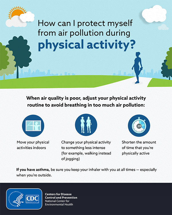 CDCasthma's tweet photo. #kNOwASTHMA Learn more about how to control your asthma https://t.co/1bJLcoK1zs https://t.co/vtkviEkc1x