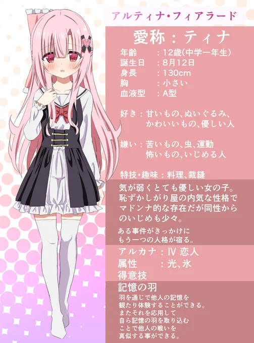 ティナちゃんプロフィール 