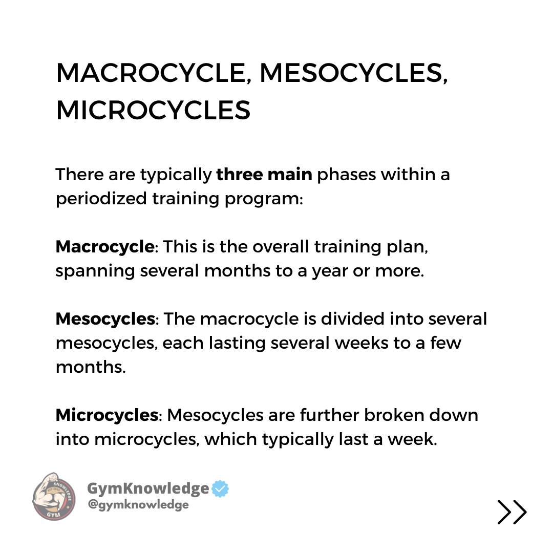 GymKnowledgeOne's tweet image. ✅🔱 Unlock the secrets of effective training with the power of periodization! 📅📈 Whether you&apos;re an athlete aiming for peak performance or a fitness enthusiast striving for consistent gains, understanding periodization is your ultimate game-changer. #gymlife #workoutplan