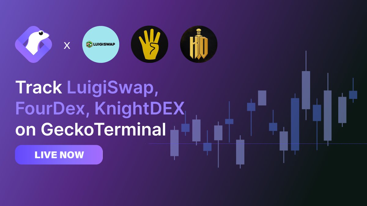 GeckoTerminal tweet media