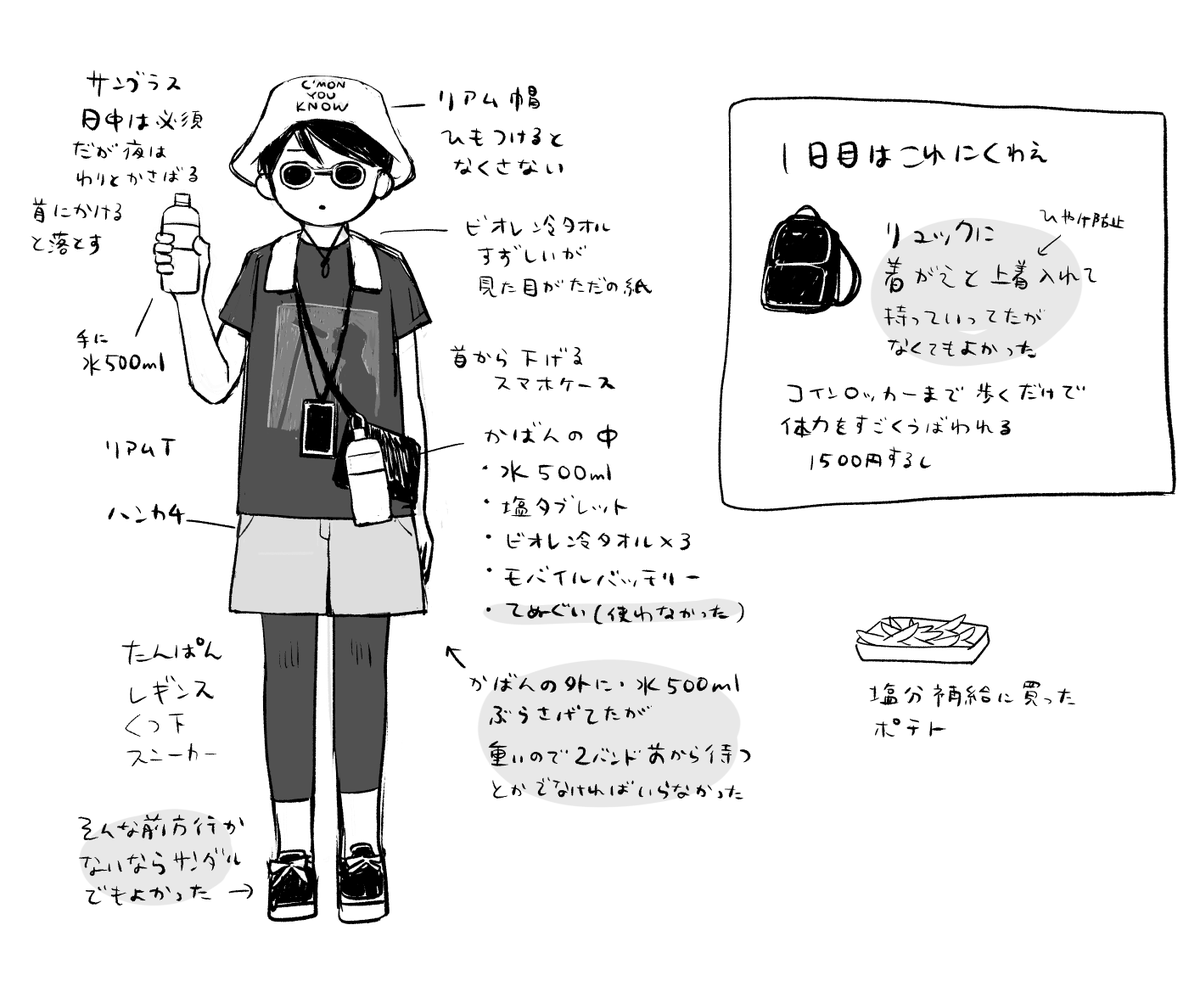 サマソニ 持ち物 備忘録 とにかく水をたくさん持たなければと思っていた 