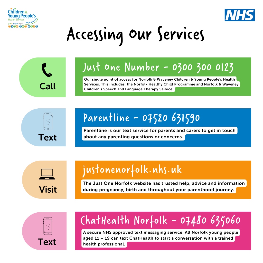 There are lots of different ways that parents/carers can access our services - by phone, text or by visiting our website.

Please share!

#ChildrensHealthServices #SupportingParents #SupportingFamilies #NorfolkFamilies