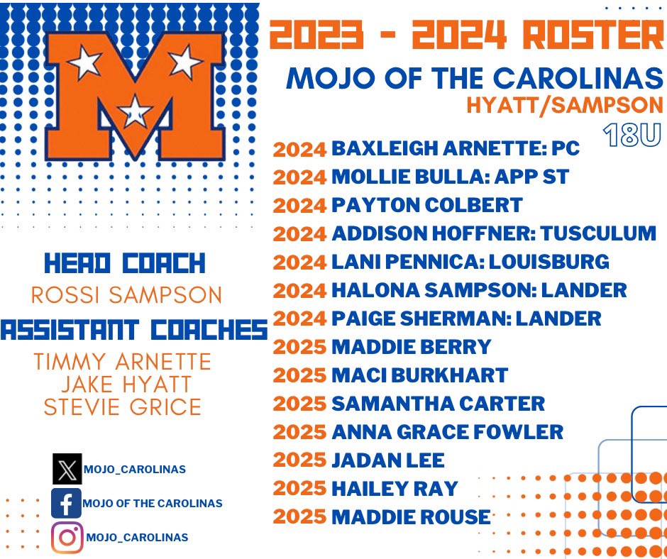 TN Mojo Hyatt/Grice tweet media