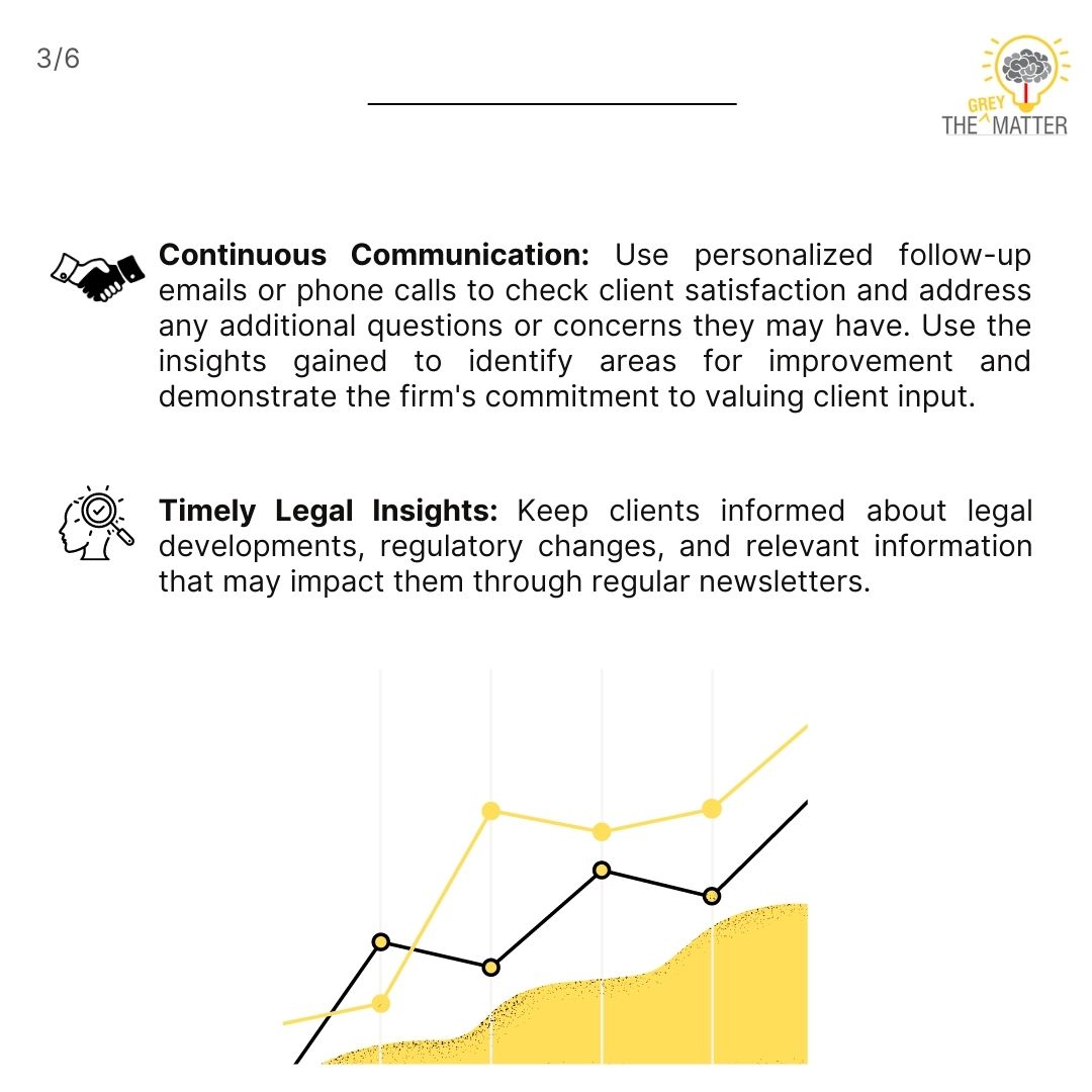 Client engagement extends beyond case resolution. By staying connected after cases are closed, law firms can enhance their reputation, increase client retention, and even gain referrals within the legal industry.

#ClientEngagement #TheGreytMatter #ClientValue #LegalPartnership